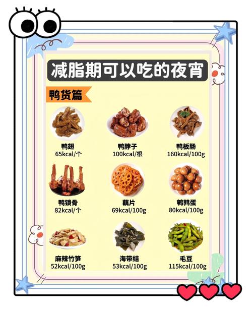 减肥时夜宵可以吃什么比较好