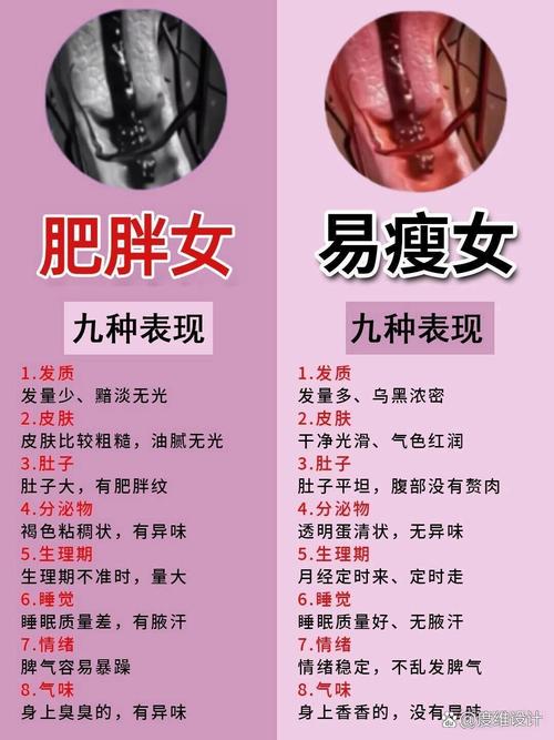 减肥期间有什么症状