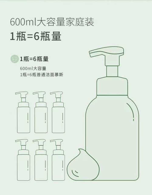 屈臣氏茶树祛痘洗面奶怎么样