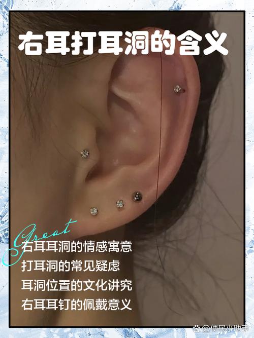 右耳打耳洞代表什么