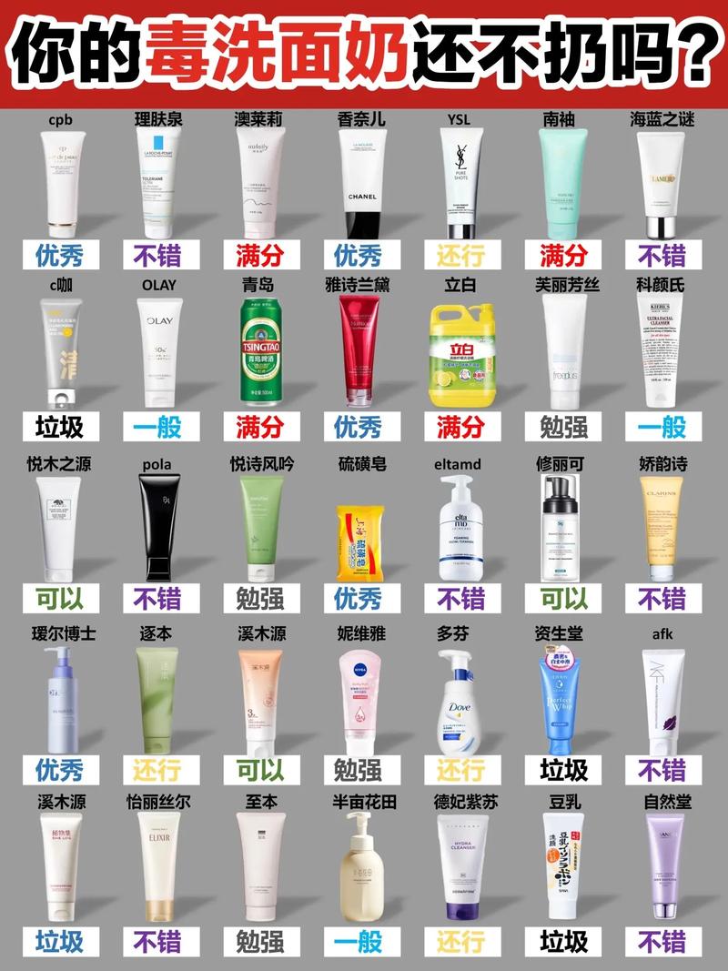 洗面奶用完了怎么办