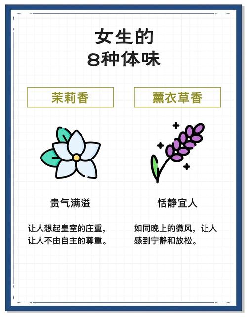 女人喜欢什么香味