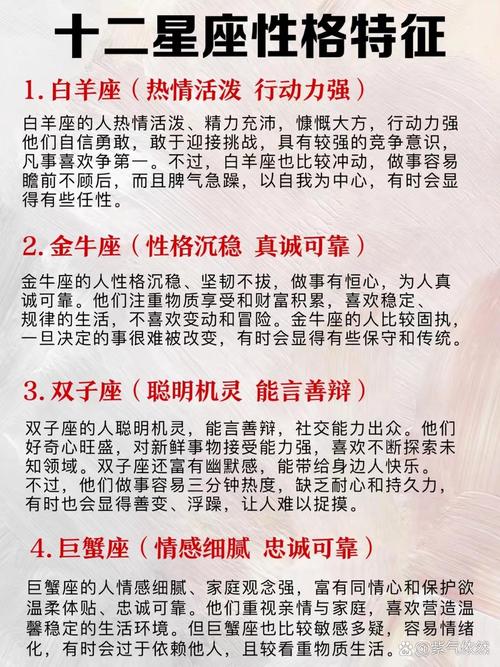 什么星座追求完美