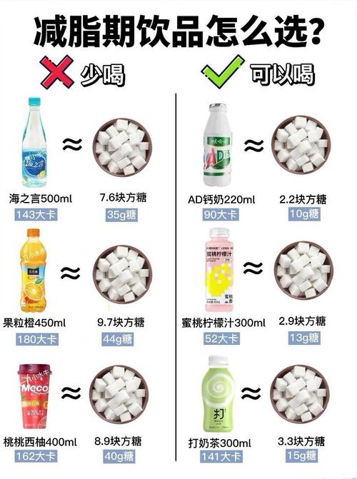 肥胖喝什么水可以减肥