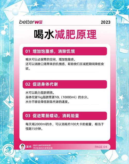 肥胖喝什么水可以减肥
