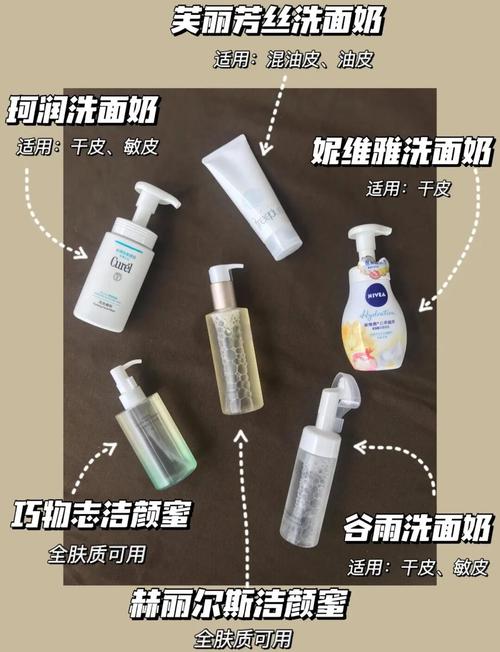 怎么判断皂剂洗面奶