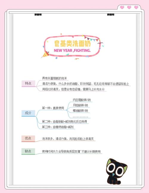 怎么判断洗面奶皂基
