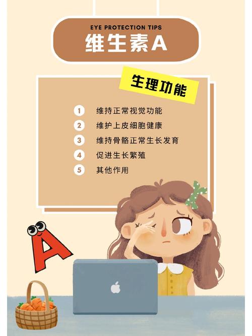 维生素a的作用是什么