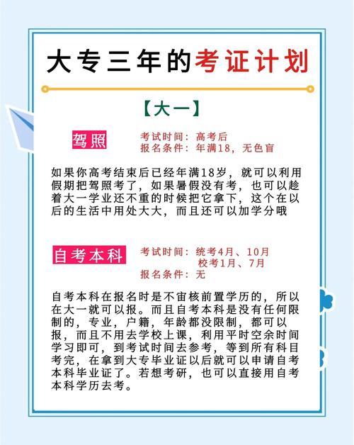 大专第三年干什么