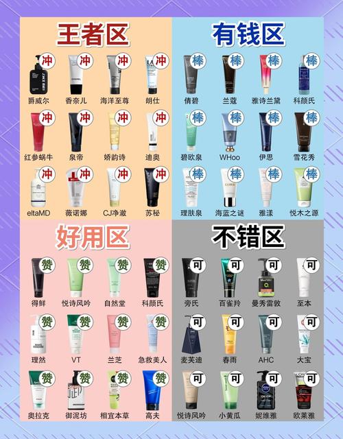 洗面奶怎么选