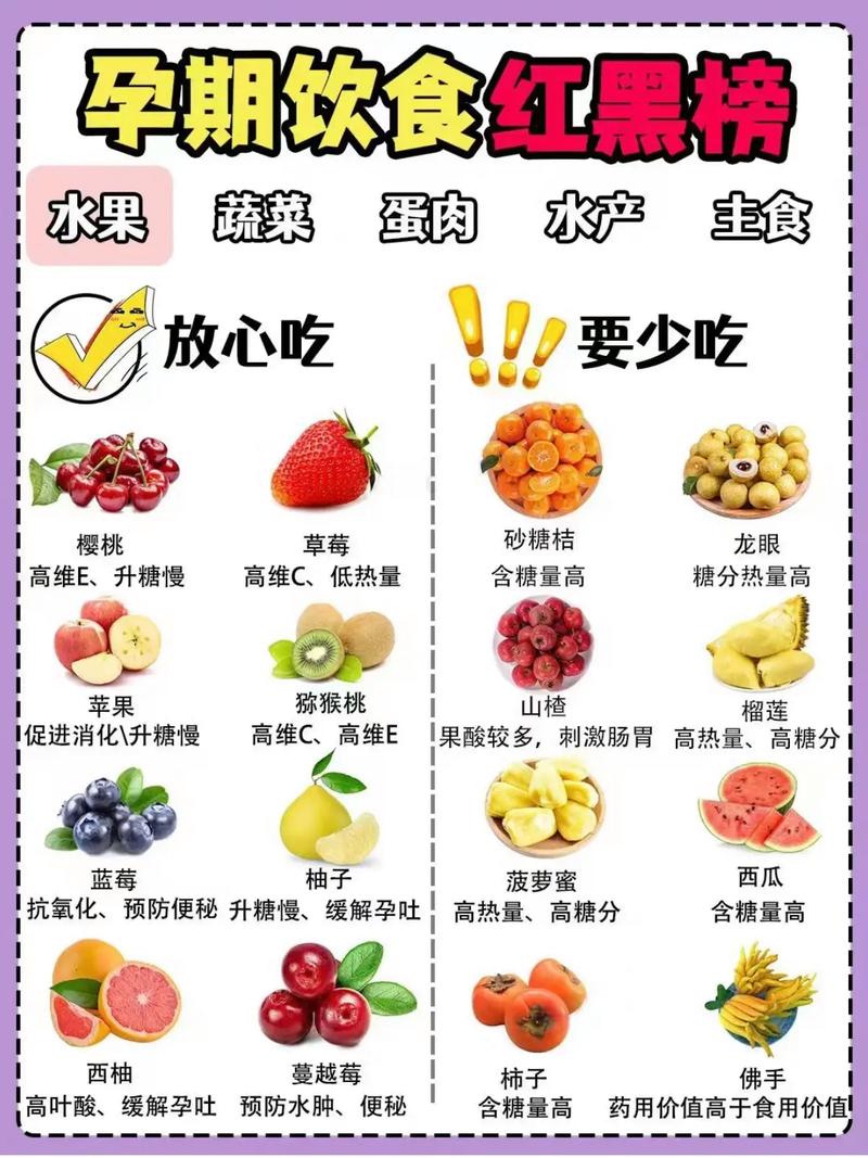 6个月孕妇吃什么减肥吗