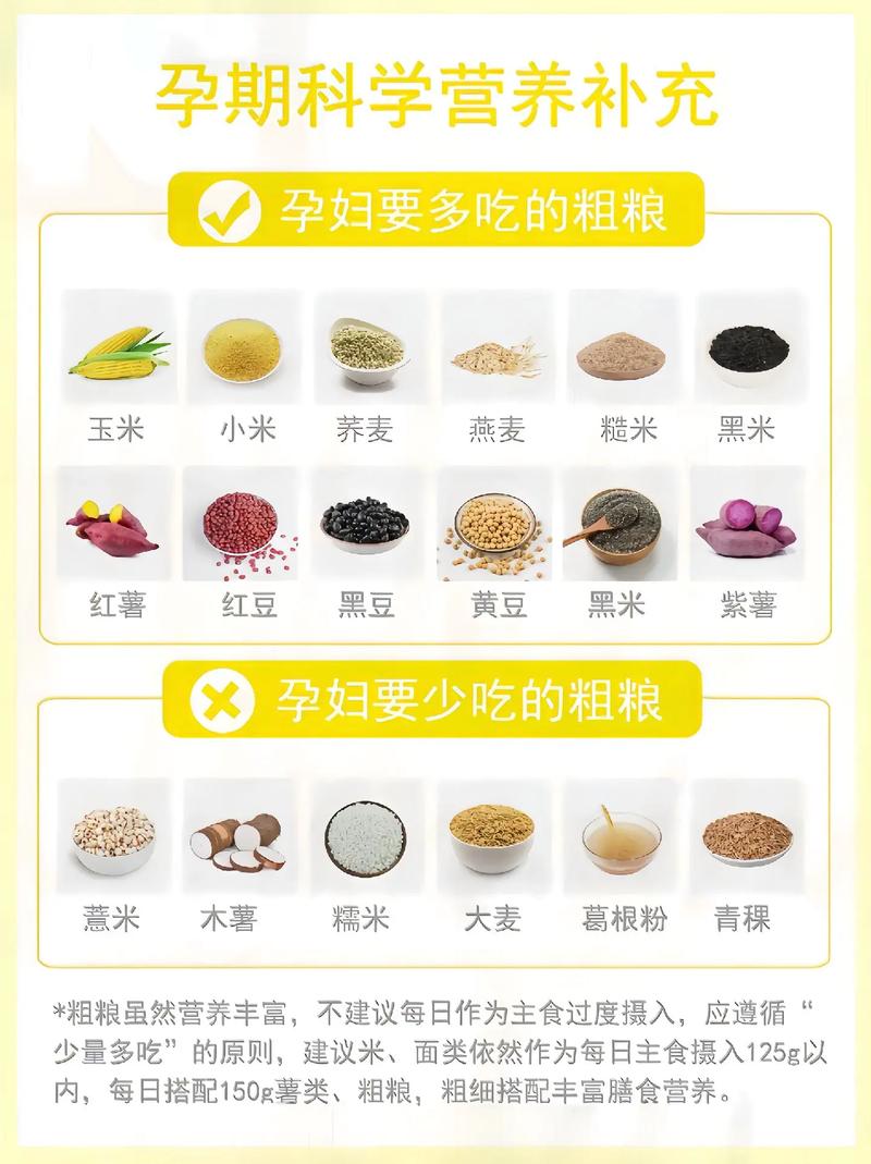 6个月孕妇吃什么减肥