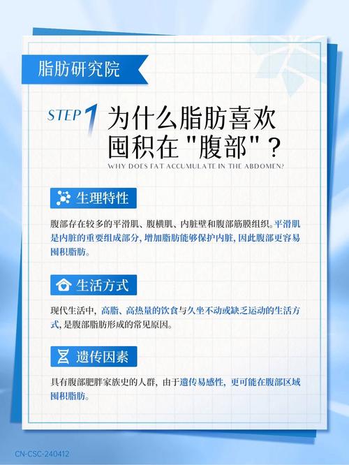 什么是冷冻减肥