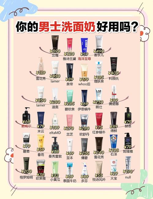 控油洗面奶怎么用