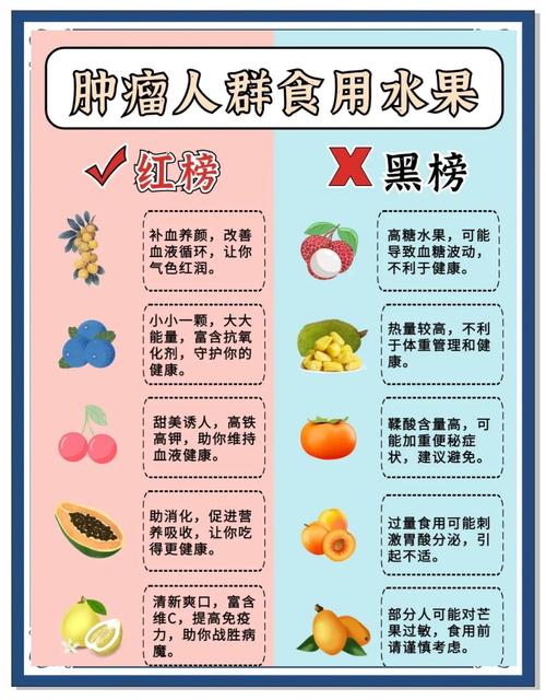 淋巴结吃什么水果好