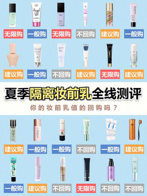 隔离乳什么时候用