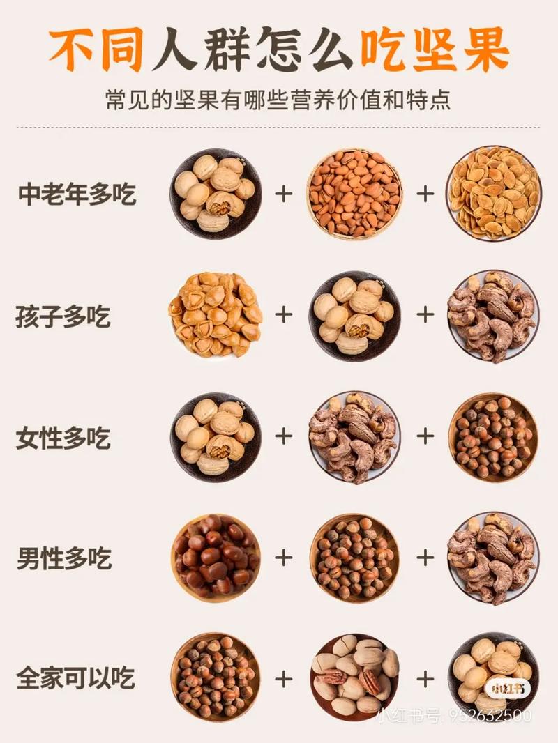 什么干果可以帮助减肥