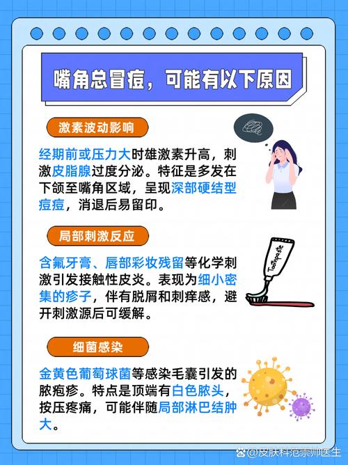 嘴边起痘痘什么原因