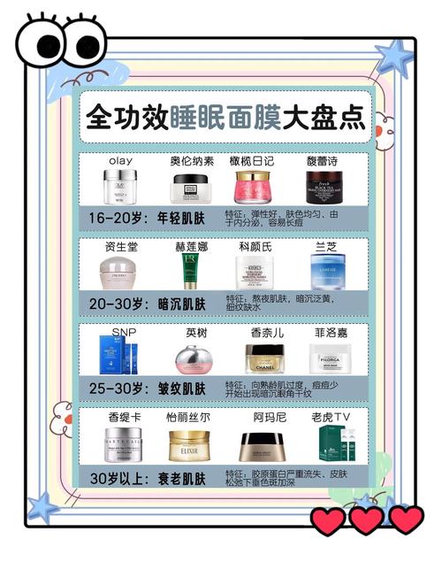 什么时候贴面膜好