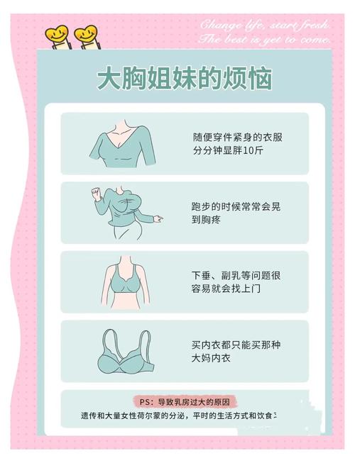 有什么方法减肥不减胸