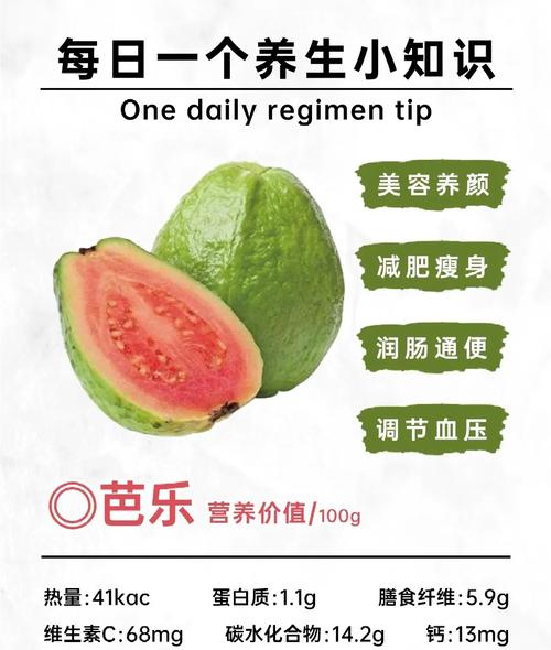 艺养颜减肥是什么