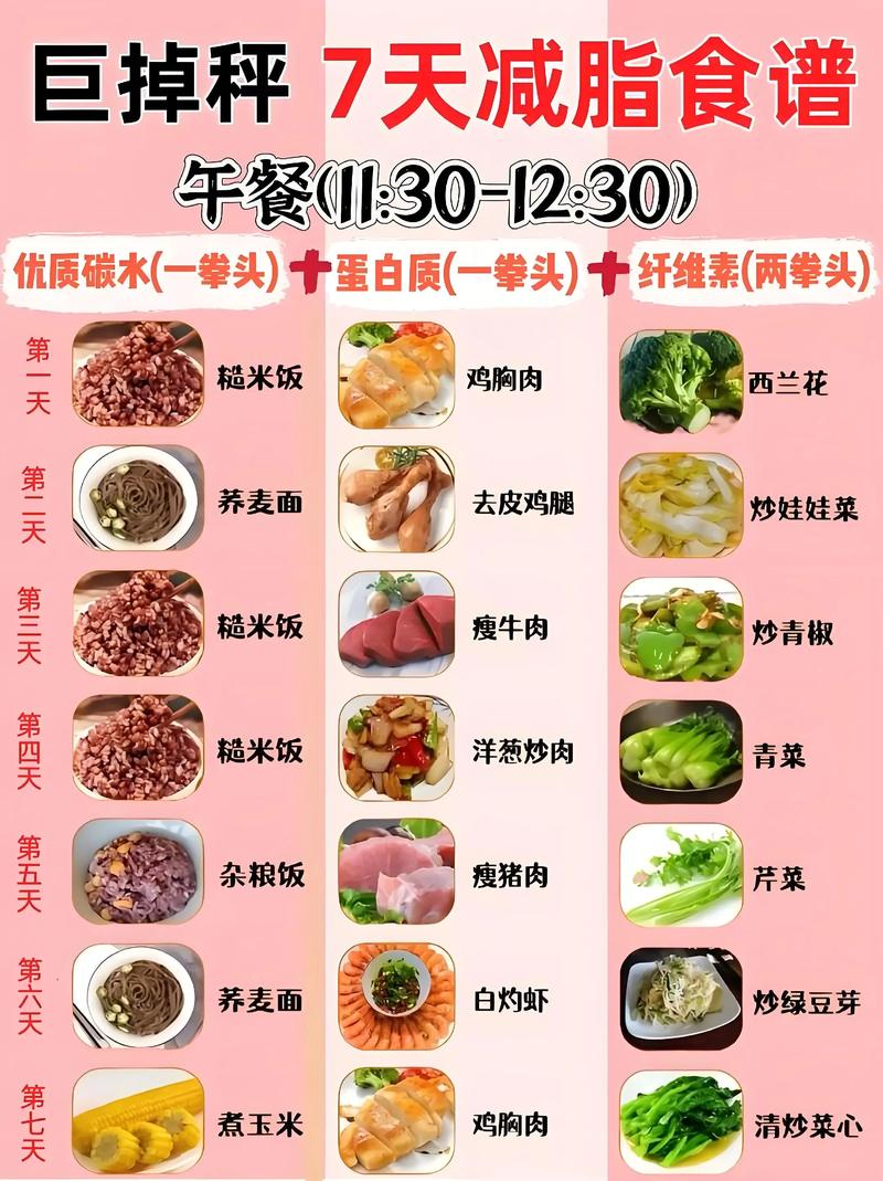 小女孩吃什么减肥