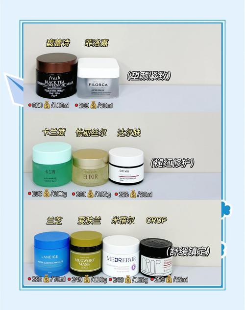 面膜什么时间用最好
