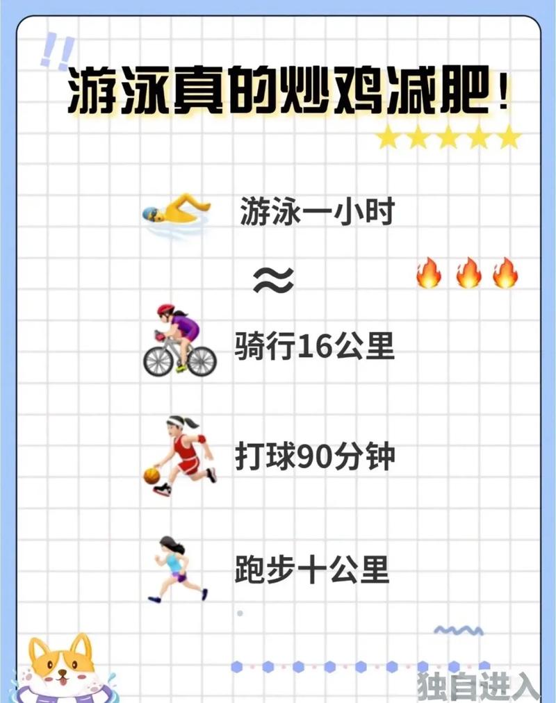 为什么游泳减肥效果好