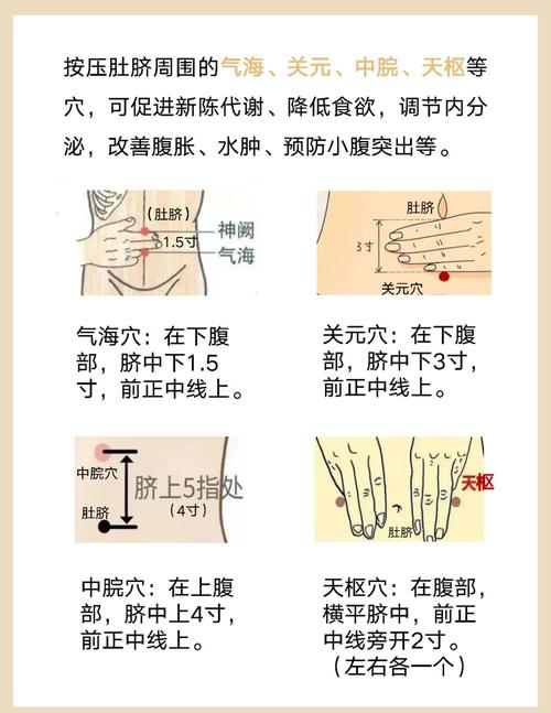 睡前按摩什么穴位可以减肥