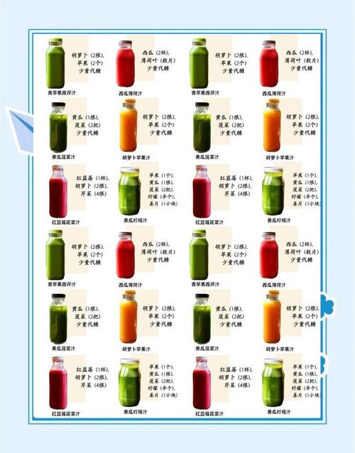 什么时候和果汁能减肥