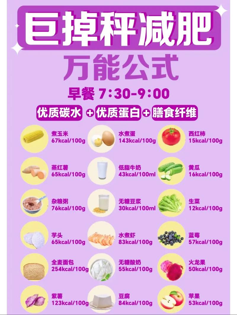 什么排毒减肥效果最好