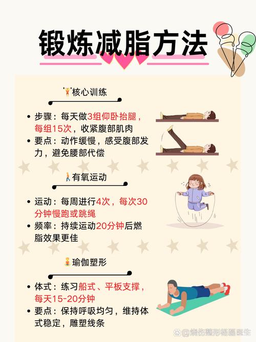 什么叫抓脂减肥