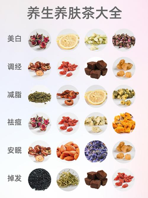 什么即能减肥又能美白
