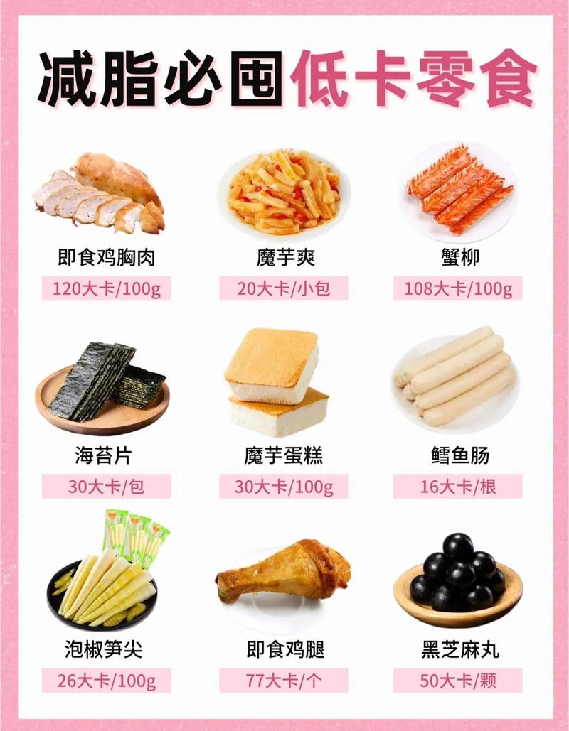 什么食物适合减肥吃