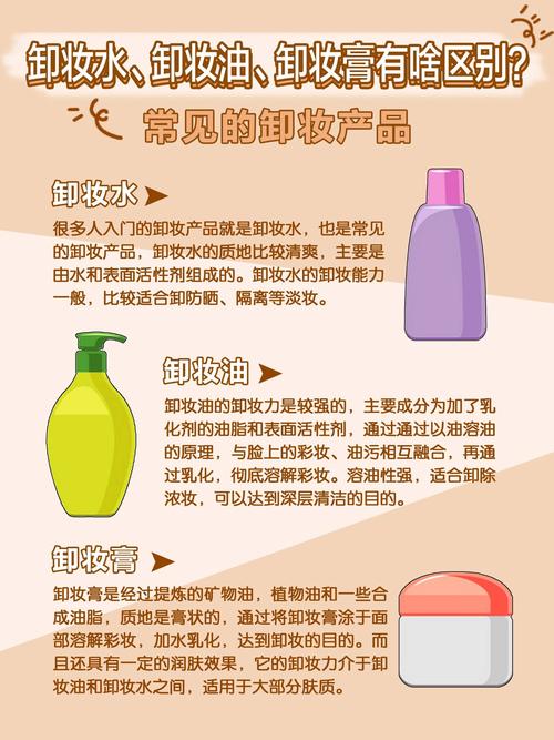 没有卸妆油和洗面奶怎么卸妆