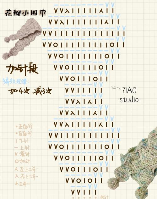 围巾织什么针法好看