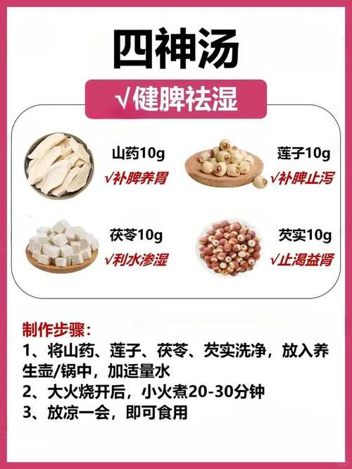 去湿气减肥吃什么最好方法