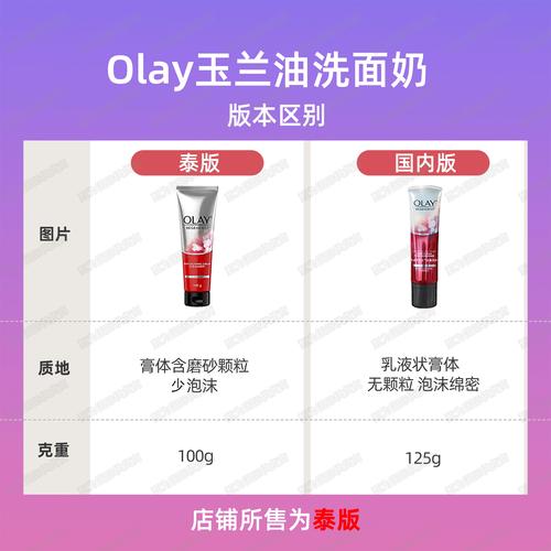洗面奶怎么装瓶里