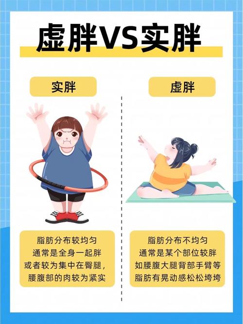 胖人什么运动减肥