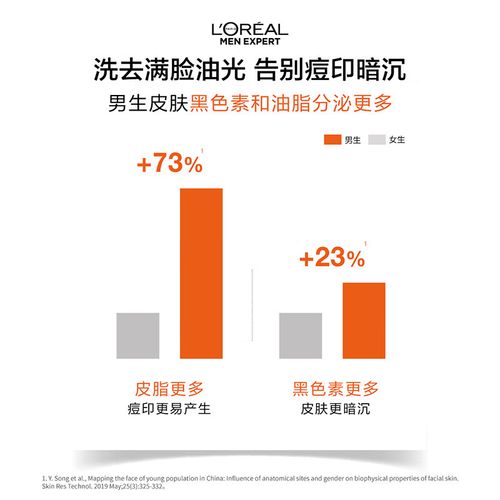 欧莱雅控油美白洗面奶怎么样