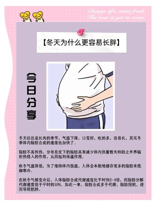 冬天为什么容易长胖