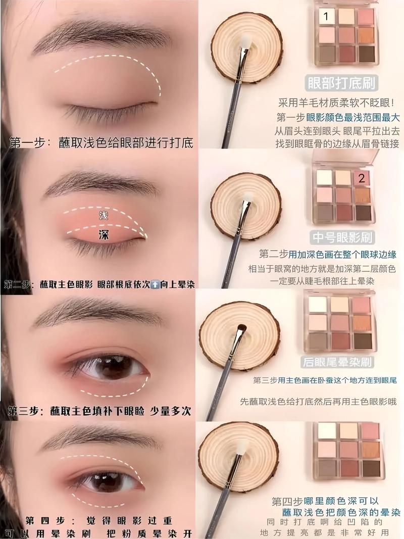 新手怎么搭配眼影2019