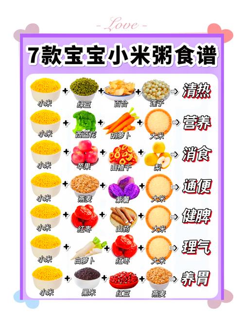 小孩喝什么能减肥最快