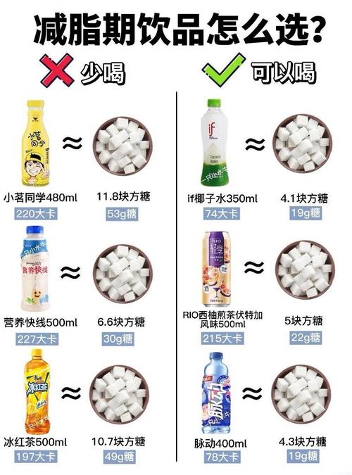 小孩喝什么能减肥吗