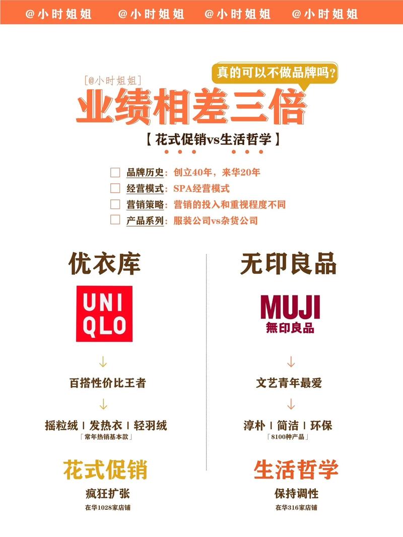 牌子什么良
