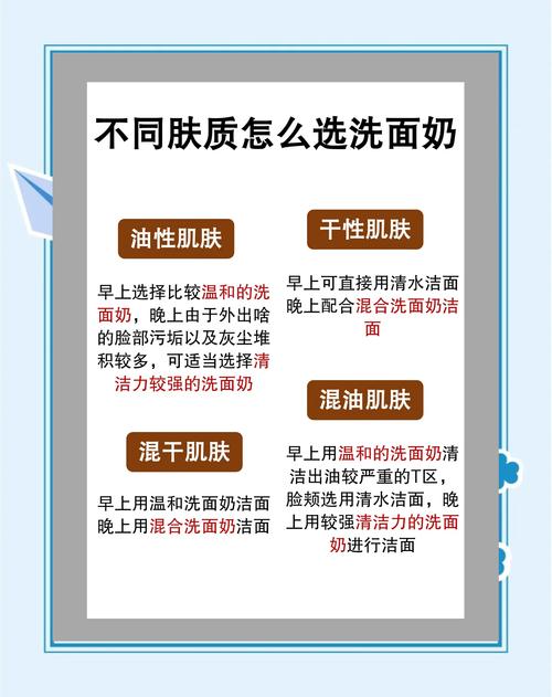 洗面奶怎么保存