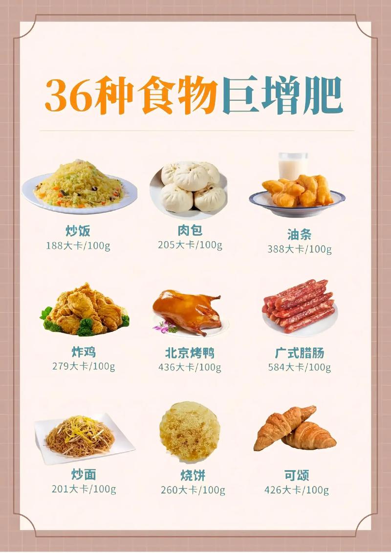 吃什么东西能增肥