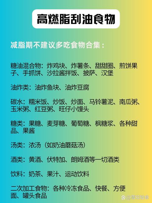 为什么少吃油可以减肥吗