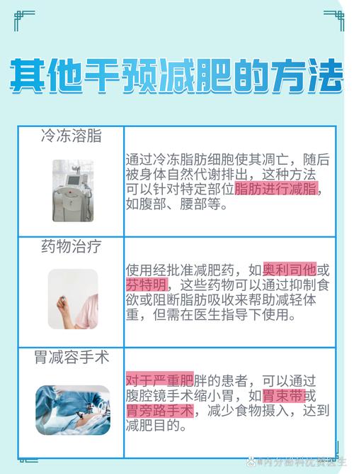 为什么少吃油可以减肥