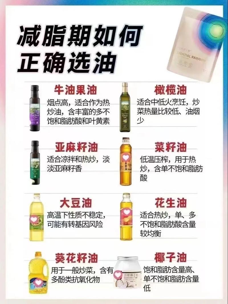 为什么减肥少吃油